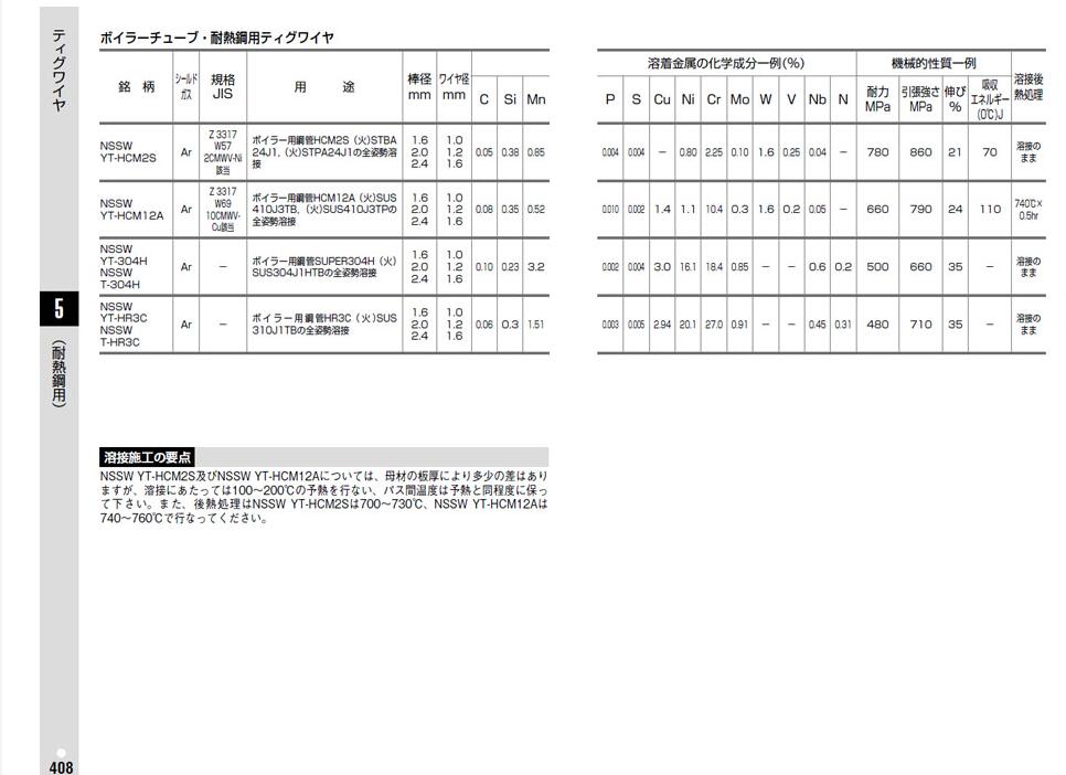 日铁.jpg